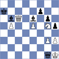 Chertkov - Poormosavi (chess.com INT, 2023)