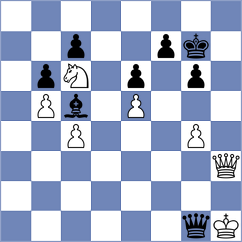 Di Nicolantonio - Makarian (chess.com INT, 2022)