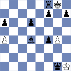 Layan - Manar (Chess.com INT, 2020)