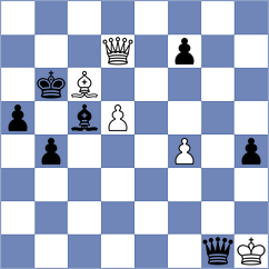 Rahman - Mohammad (Chess.com INT, 2020)