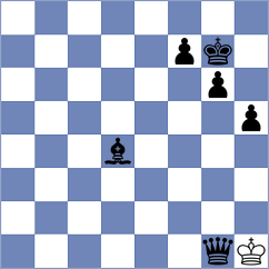 Bestard Borras - Murawski (chess.com INT, 2024)
