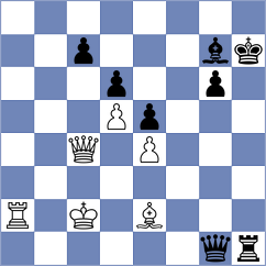 Tomic - Mitrovic (Serbia, 2007)