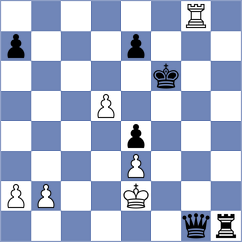 Lichtmannecker - Wainer (chess.com INT, 2025)