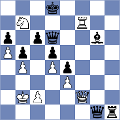 Musovic - Pikula (Chess.com INT, 2020)