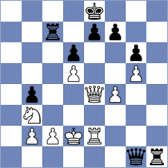 Zubkov - Gordievsky (Moscow, 2011)