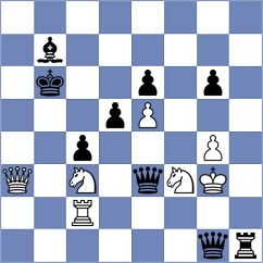 Bonin - Gabrielian (chess.com INT, 2025)