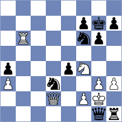 Unuk - Arabidze (chess.com INT, 2021)