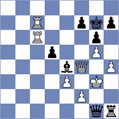 Tworuszka - Zaichenko (chess.com INT, 2023)