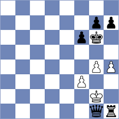 Gruzman - Leiva (chess.com INT, 2025)