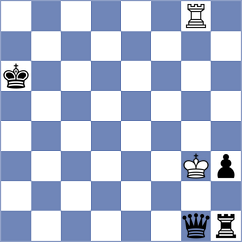 Salman - Nazari (chess.com INT, 2023)