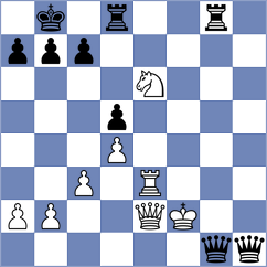 Ivannikov - Zaw (chess.com INT, 2025)
