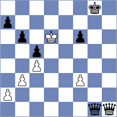 Ianocichin - Smieszek (chess.com INT, 2025)