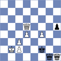 Blanco Estebanez - Romon Poves (Aviles, 2003)