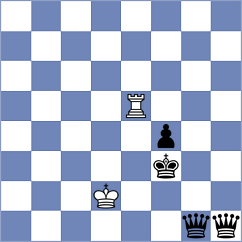 Boraso - Goncalves (chess.com INT, 2022)