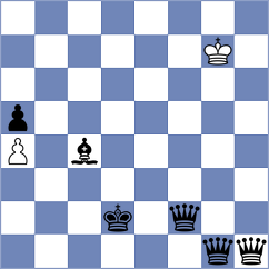 Gramlich - Eid (chess.com INT, 2025)