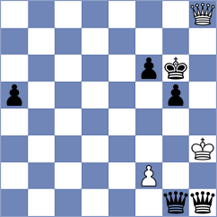 Preobrazhenskaya - Newansa (chess.com INT, 2025)