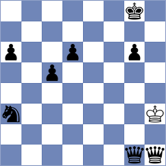 Chiosa - Carp (Chess.com INT, 2020)