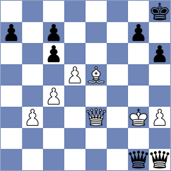 Kopczynski - Fayard (chess.com INT, 2025)