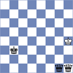 Dehghani - Hosseini Amini (Chess.com INT, 2021)