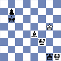 Chesmedjievska - Golubovic (Skopje, 2013)