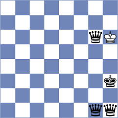 Nader - Beheshti (Chess.com INT, 2021)