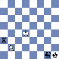 Kretchetov - Bordi (Chess.com INT, 2019)