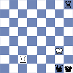 Rodriguez Rivero - Jankowiak (chess.com INT, 2024)