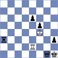 Gasparyan - Rustemov (chess.com INT, 2023)