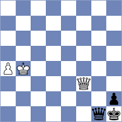Jaracz - Richter (chess.com INT, 2023)