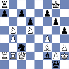 Dourerassou - Korchmar (Chess.com INT, 2020)