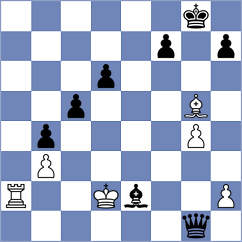 Mitrovic - Gabdrakhmanov (chess.com INT, 2024)