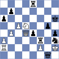 Topalov - Mustafayev (chess.com INT, 2021)