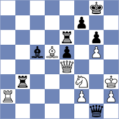 Wagner - Zeman (chess.com INT, 2023)