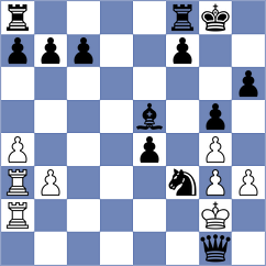 Junge - Fizer (Playchess.com INT, 2020)