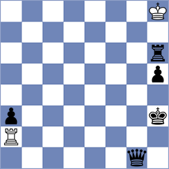 Rajanya Datta - Turzo (chess.com INT, 2024)