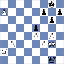 Zozek - Weishaeutel (chess.com INT, 2023)