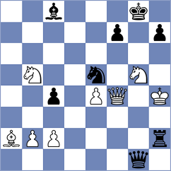 Trubman - Wieczorek (Chess.com INT, 2017)