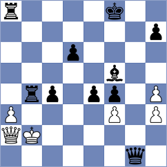 Kiseleva - Bolat (chess.com INT, 2024)
