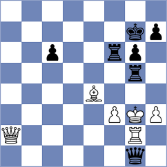 Maksimenko - Manea (Chess.com INT, 2021)