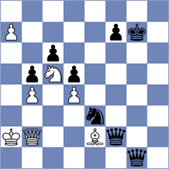 Aaditya - Prabhu (chess.com INT, 2024)
