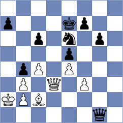 Morejon Rodriguez - Vassallo Barroche (Madrid, 1997)