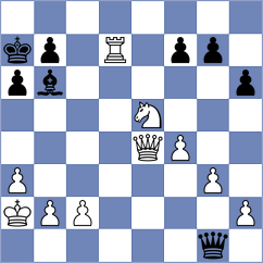 Papakonstantinou - Jimenez Salas (chess.com INT, 2024)