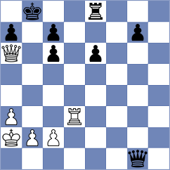 Rioseco Pinochet - Villabrille (chess.com INT, 2024)