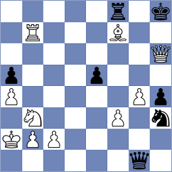 Rozhkov - Ratnesan (chess.com INT, 2021)