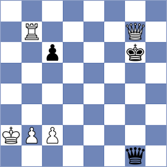 Sahin - Petrovic (chess.com INT, 2022)