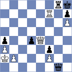 Andreikin - Wael Sabry (chess.com INT, 2024)