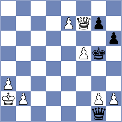 Kukula - Vovk (chess.com INT, 2021)