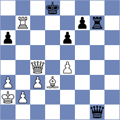 Nurmanova - Priyanka (Chess.com INT, 2021)