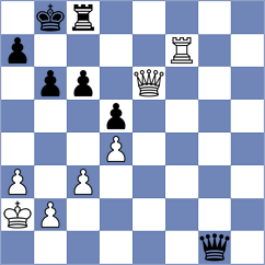 Weishaeutel - Gandhi (chess.com INT, 2024)