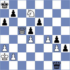 Tarasova - Quirke (chess.com INT, 2021)